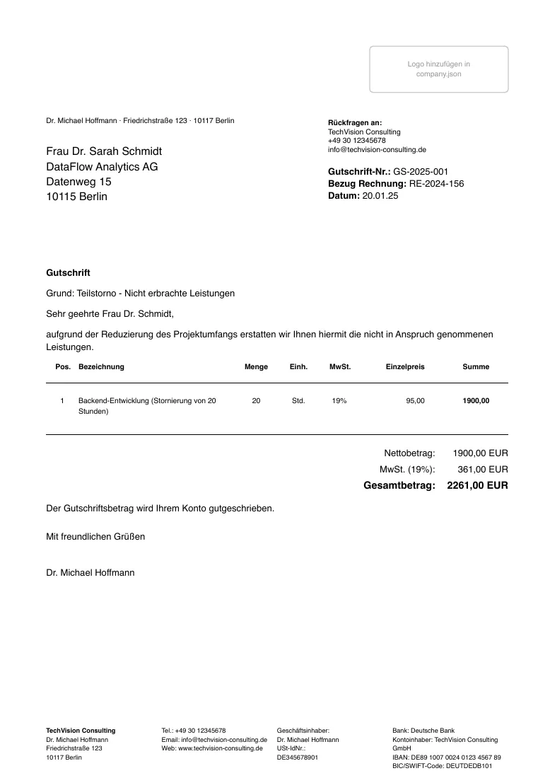 German credit note GS-2025-001 referencing invoice RE-2024-156: one position of 20 hours backend development, gross total 2,261.00 EUR.